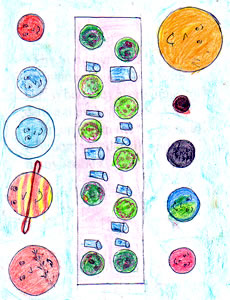 The Planets and the Sun