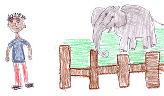 Visit to the Zoo