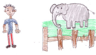 Visit to the Zoo