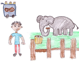 Visit to the Zoo